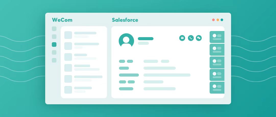 Charket WeCom & Salesforce CRM.jpeg